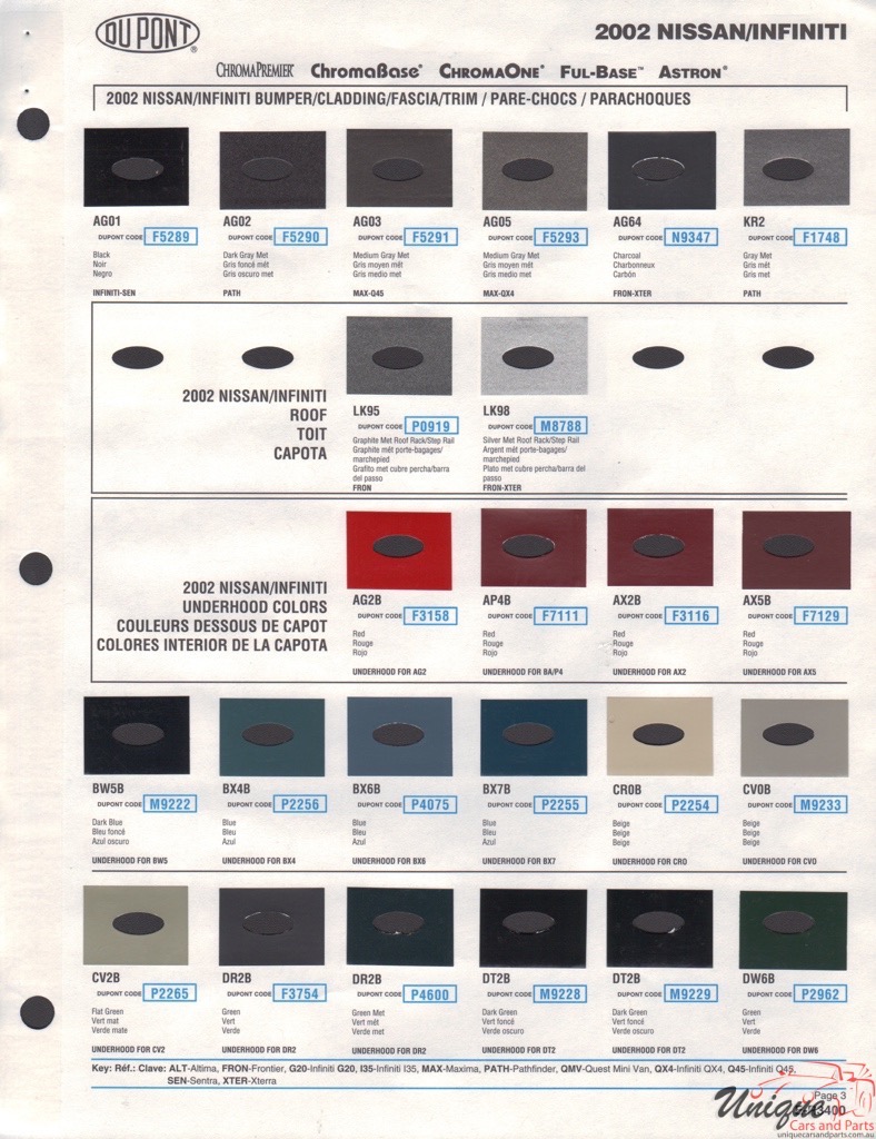 2002 Nissan Paint Charts DuPont 3